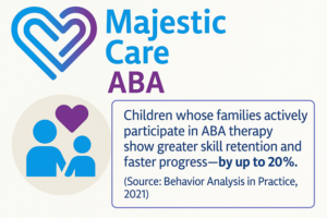 “Children whose families actively participate in ABA therapy show greater skill retention and faster progress—by up to 20%.” (Source: Behavior Analysis in Practice, 2021)
